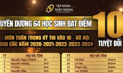 10 tuyệt đối 20-24