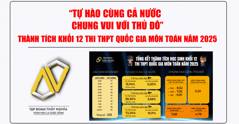 Tổng kết mùa thi TỐT NGHIỆP THPT QG
