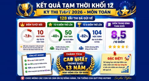 Biển cảnh báo