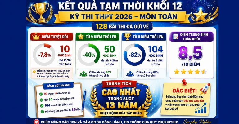Biển cảnh báo